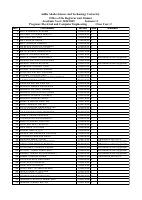 Electrical and Computer Engineering New.pdf
